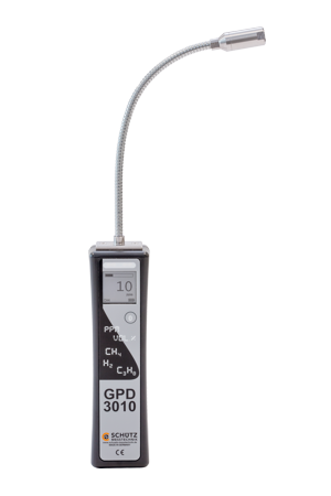 Gas detector GPD 3010