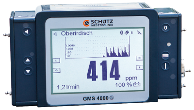 GMS 4000 gas detector and gas concentration measuring device