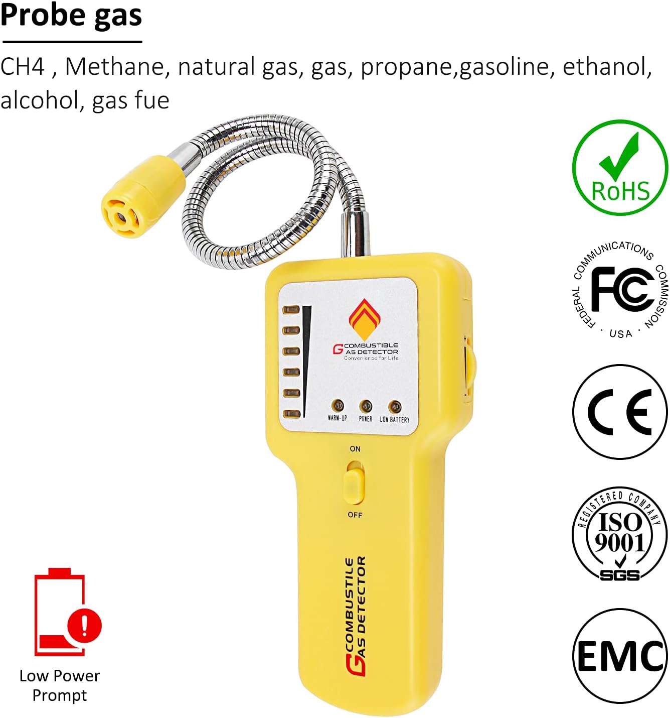 Y201 Gas Detector