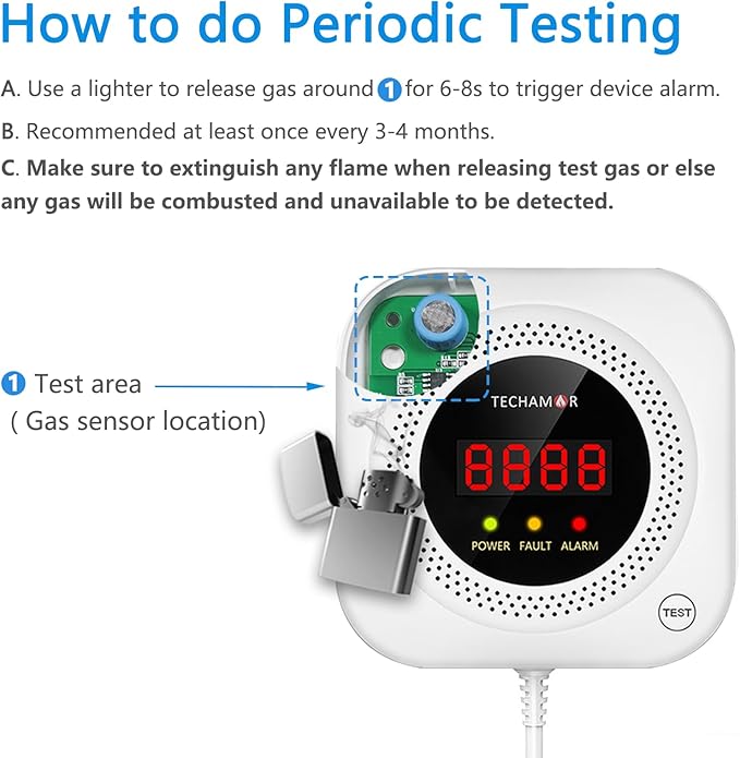 Y301 Gas Detector