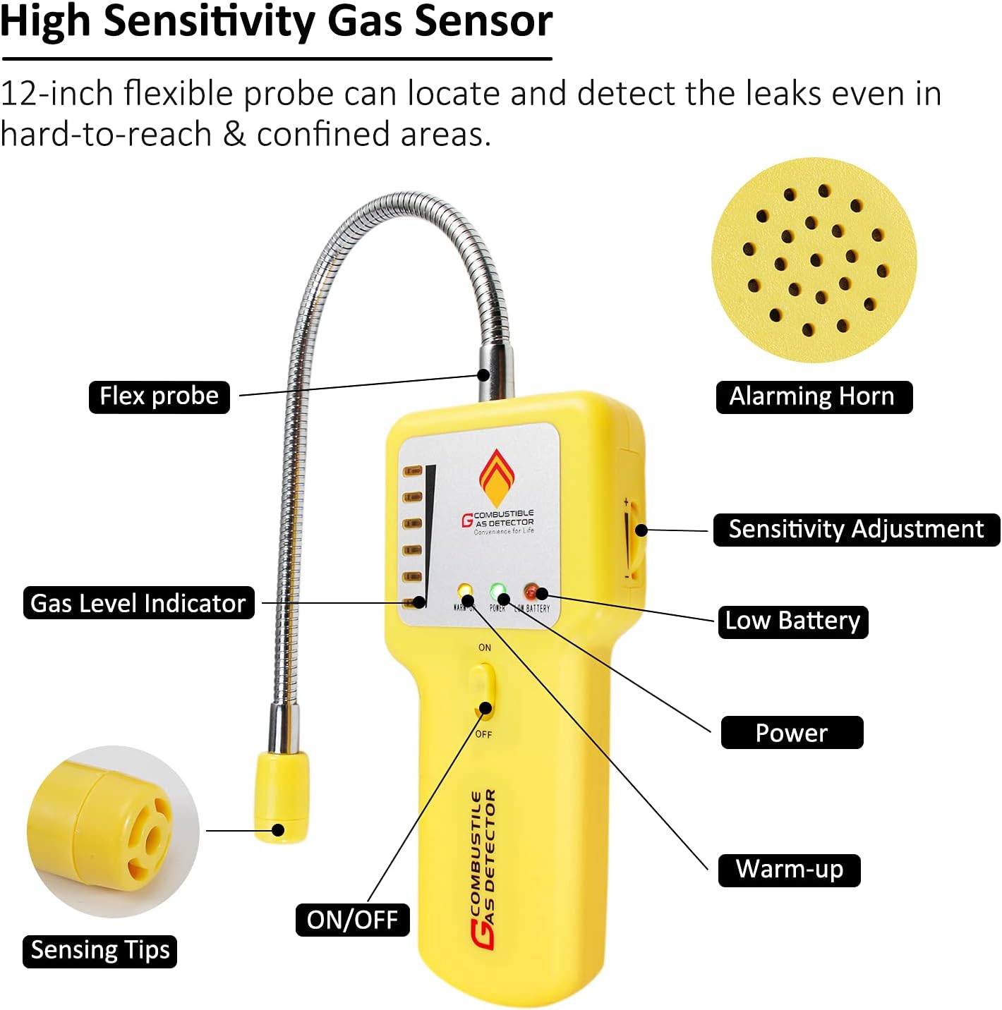 Y201 Gas Detector